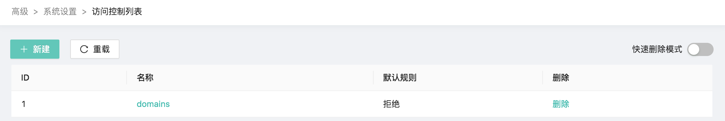访问控制列表\label{fig:access_control}