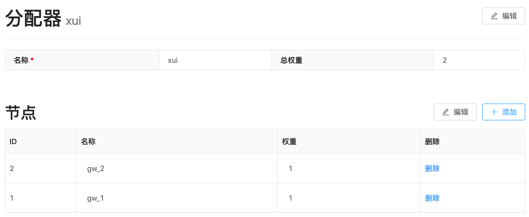 添加节点\label{fig:addnode}