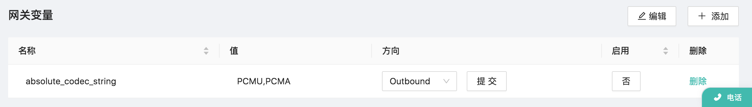 网关变量\label{fig:gateway_variable}