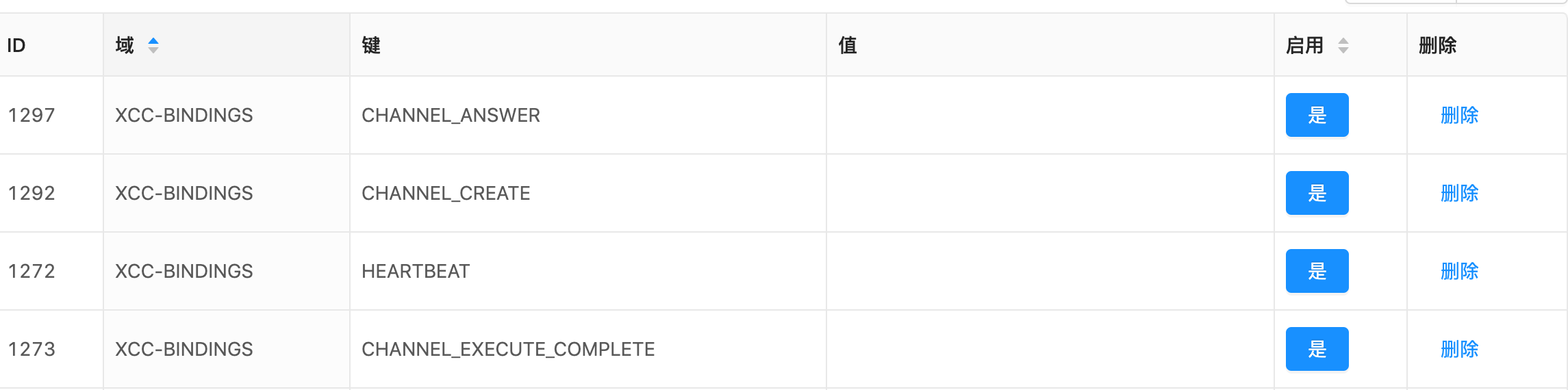 XCC配置\label{fig:xcc_bind}